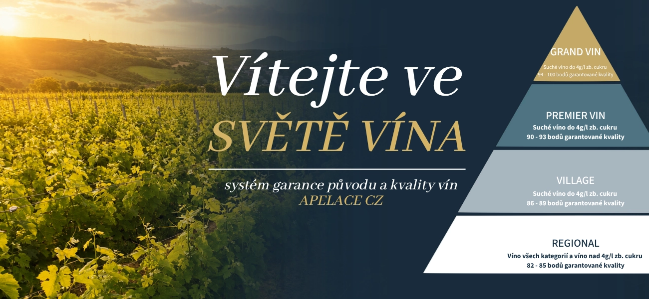 APELACE CZ SYSTÉM GARANCE PŮVODU A KVALITY VÍN APELACE CZ, ZAPSANÉHO SPOLKU VINAŘSKÝCH PROFESIONÁLŮ Představujeme Vám pyramidový, klasifikačně–apelační systém APELACE CZ, který jako první zařazuje vína do kategorií kvality Grand vin, Premier vin, Village a Regional.  Vína se 100% původem z vinic Moravy a Čech jsou v tomto systému hodnocená nezávislou odbornou mezinárodní komisí pod garancí prezidenta Asociace sommelierů České republiky a zařazená do PYRAMIDY KVALITY.  Garantujeme Vám tak nejen původ našich tuzemských vynikajících vín, ale i kvalitu srovnatelnou se světem.  Díky tomuto systému tvořenému tři roky s uznávanými experty na apelaci a terroir, dáváme základ pro garanci původu a klasifikaci vinic z našich unikátních vinařských terroir.